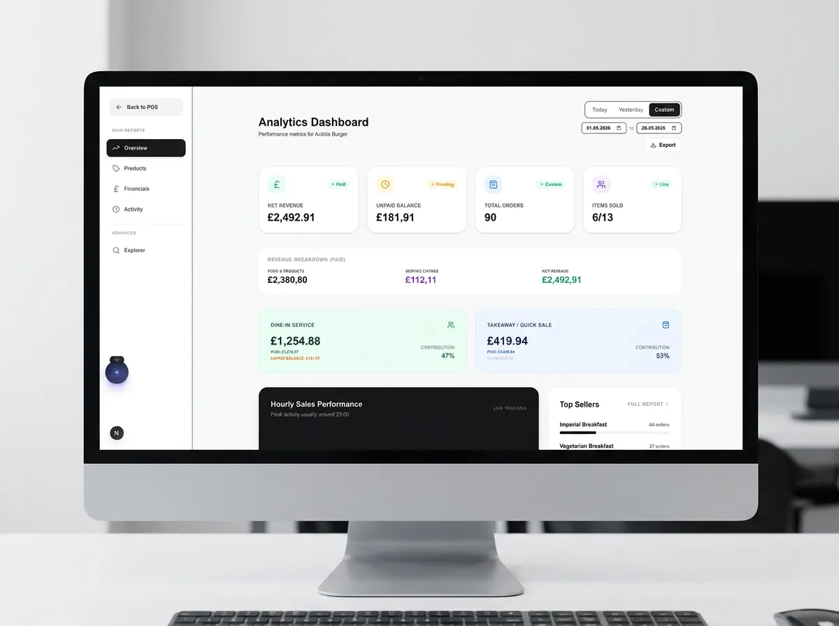 Analytics Overview